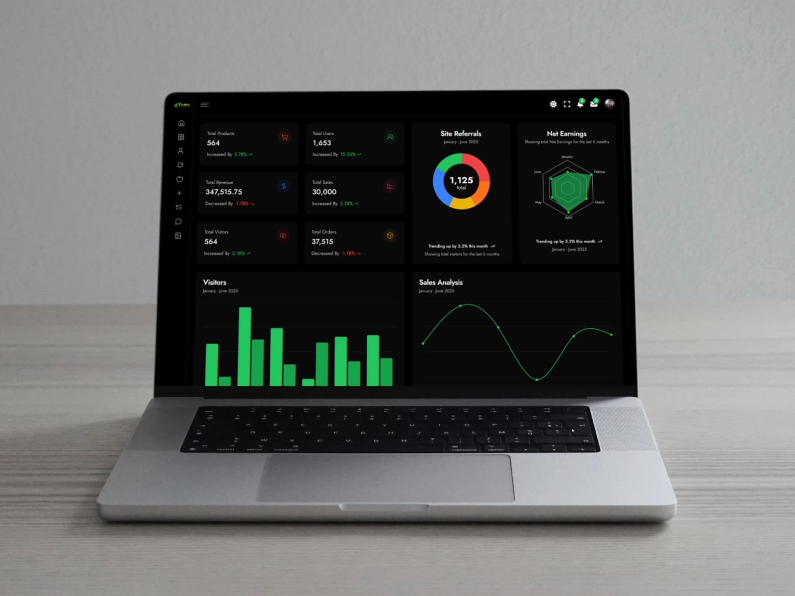Admin Dashboard